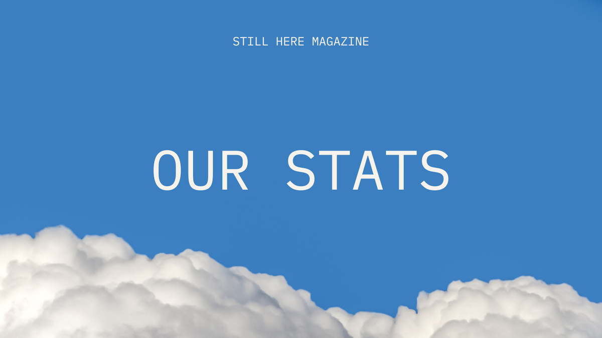 Our Stats